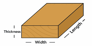 Wood Diagram
